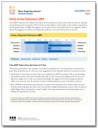 MBTI Interpretive Report
