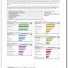 Strong Interest Inventory Interpretive Report