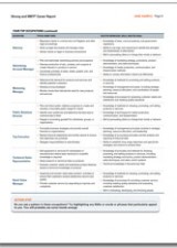 Strong Interest Inventory® & MBTI® Combined Career Report + Strong Profile