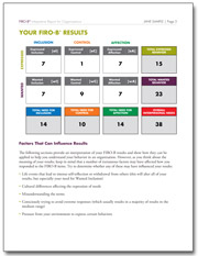 FIRO-B Interpretive Report for Organizations