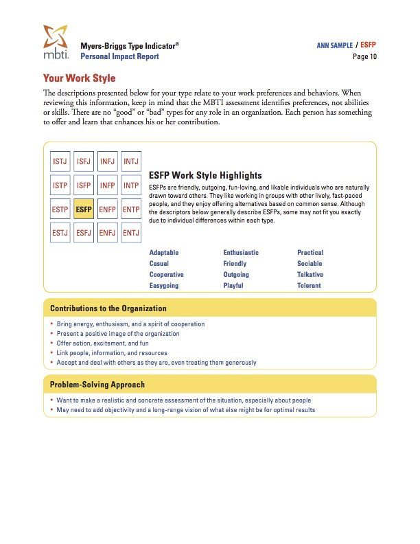 Short Myers Briggs Test Printable